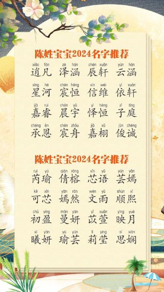 陈属相是什么生肖的人（陈属相是什么生肖的人？）