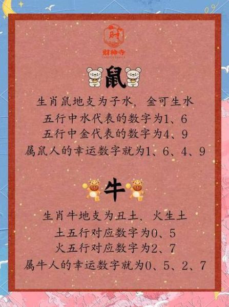 今年36岁生肖属相（今年36岁属啥？答案在这里🤔）