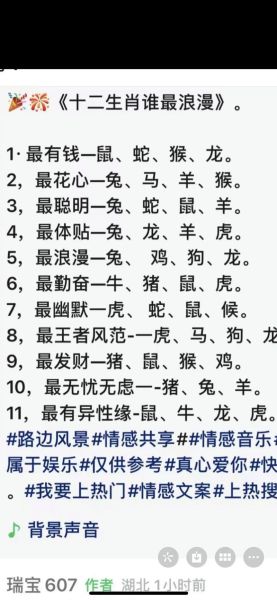 什么叫做十二生肖属相