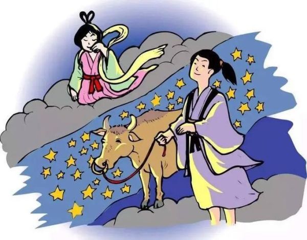 牛郎织女生肖属相(牛郎织女生肖属相是什么)