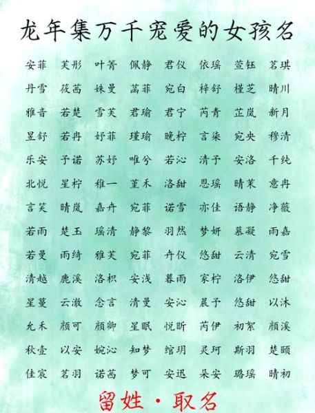 生肖属相的网名男(生肖网名男龙怎么起更酷?)