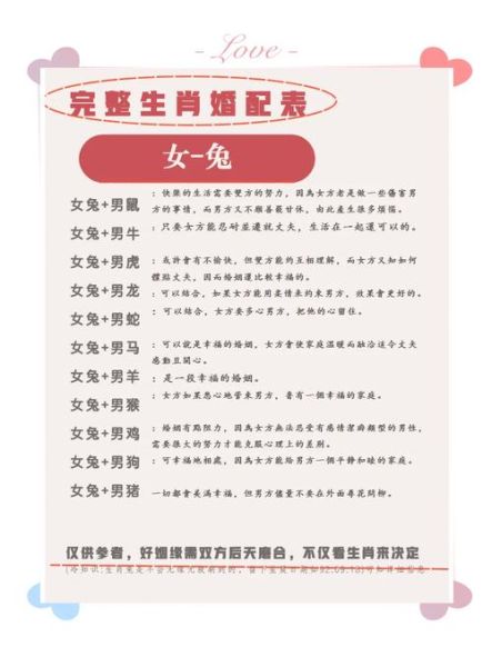 生肖兔最宜配那些属相（生肖兔最宜配哪些属相？一篇看懂）