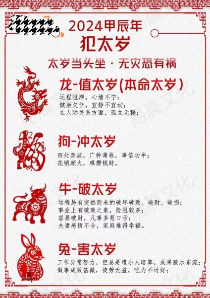 属相犯太岁指什么生肖（属相犯太岁的生肖有哪些？速查）