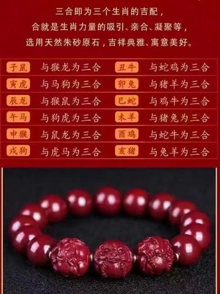 朱砂对应生肖和属相(朱砂最旺的生肖及佩戴讲究)