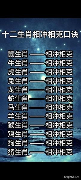 生肖属相怎样背(生肖属相怎么背口诀?)