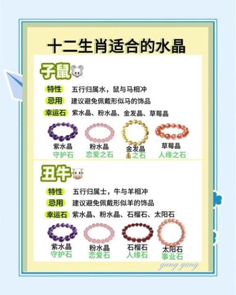 生肖属相佩戴水晶表（2024生肖水晶佩戴对照表）