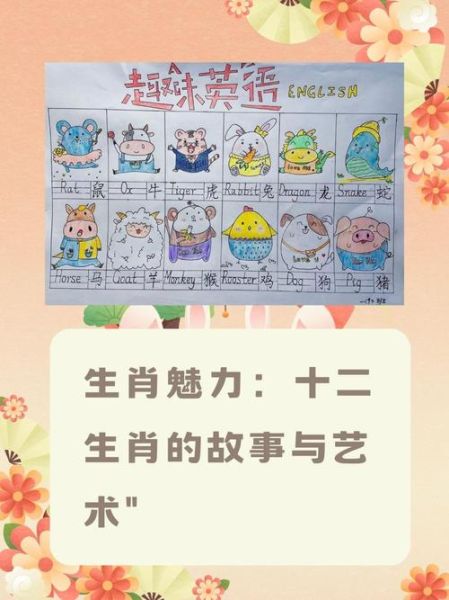 生肖属相怎么说(生肖属相怎么说?用中文还是英文?)