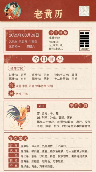 生肖鸡和什么属相相刑