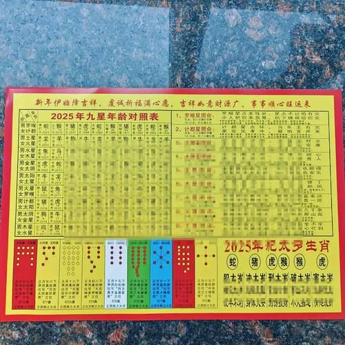 生肖属相流年图（生肖属相流年图怎么看）