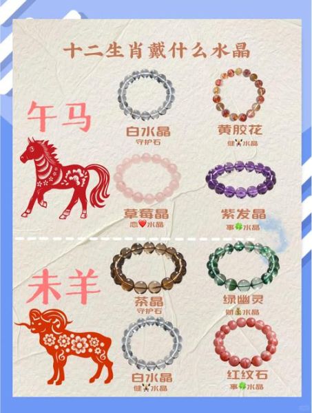 生肖属相理石板（生肖属相理石板怎么铺设省钱又好看）