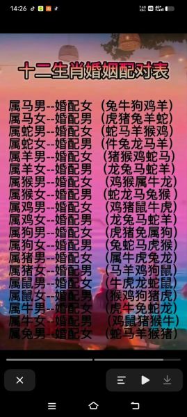 生肖鸡最佳配偶属相男人（生肖鸡男最佳配偶属相是什么？）