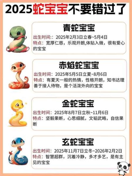 属相蛇 生肖卡(属蛇2025生肖卡避坑选卡指南)