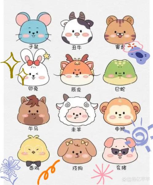 属相与克星指的是啥生肖