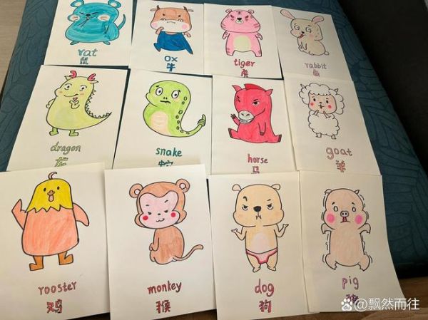 英语一家人生肖属相表示(英语一家人生肖属相怎么说)