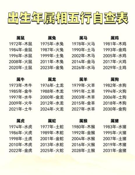 李力属什么生肖属相（李力属什么生肖属相？）