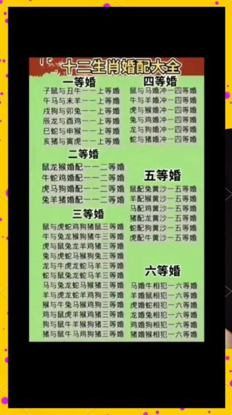 十二生肖有四婚的属相吗(十二生肖有四婚的属相吗?)