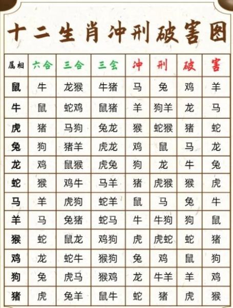 生肖马人最怕什么属相(生肖马最怕啥生肖相冲)