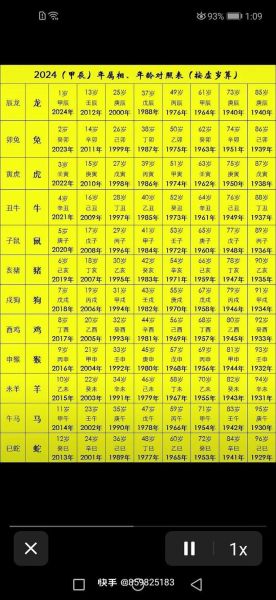 寅时出生的生肖和属相(寅时出生的生肖属虎吗?)