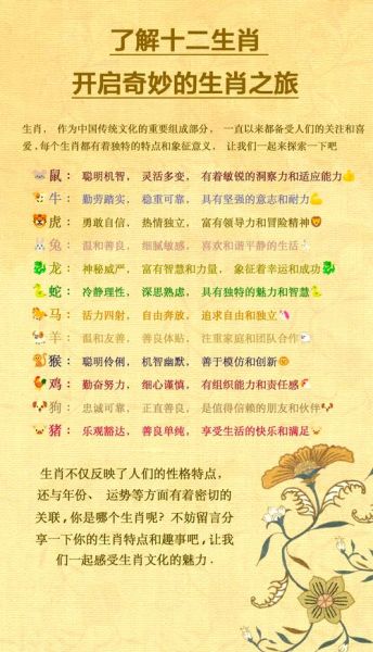 生肖属相女生（生肖属相女生性格特点最全合集🧧）