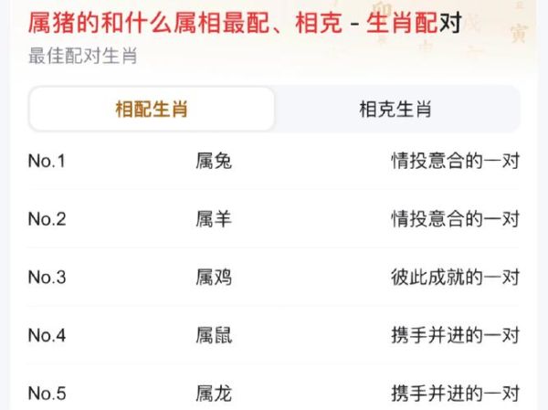 明年婚变生肖是什么属相