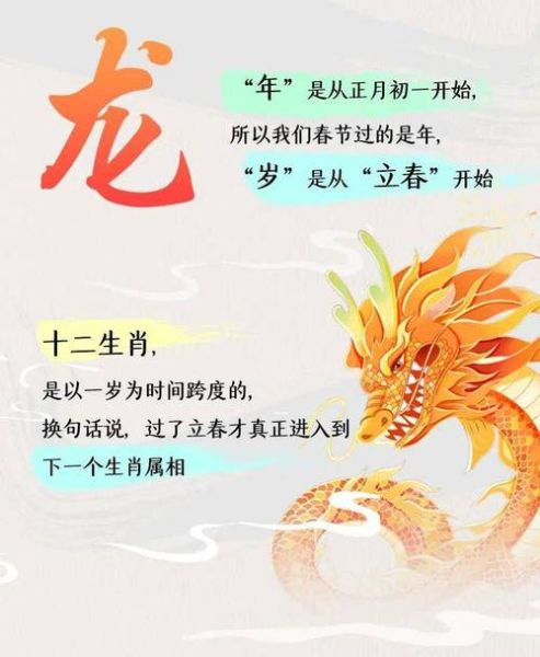 龙属相生肖(龙属相是哪一年出生)