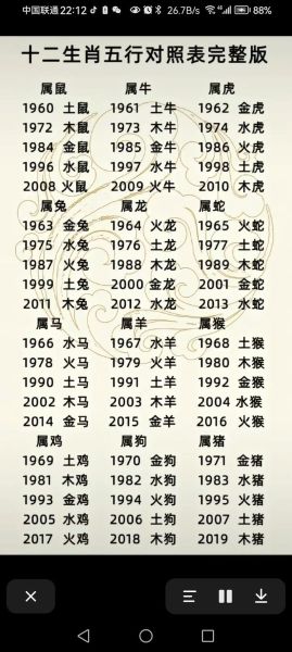 甲乙木什么生肖属相（甲乙木对应的生肖到底属啥？）