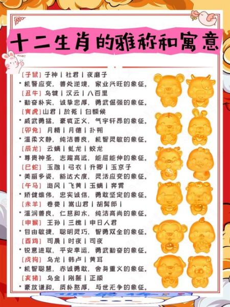 生肖已代表什么属相（生肖已代表什么属相？一键看懂十二属）