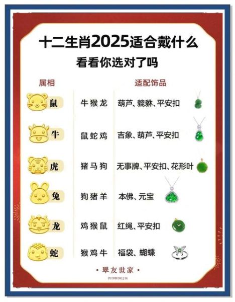 生肖属相蛇(属蛇今年多大一目了然查询表)