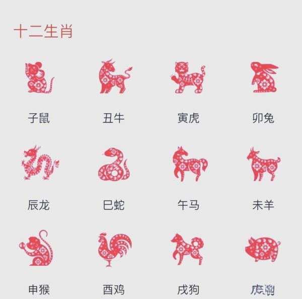 羊生肖属相(羊生肖属相性格与运势详解)