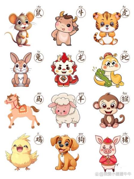 生肖婚后顾家的属相（婚后最顾家的三个生肖）