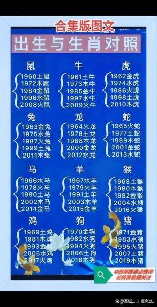 老黄历查询生肖属相（老黄历查询生肖属相怎么算）