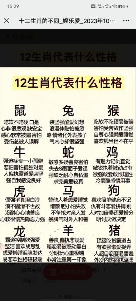 生肖属相特征表(生肖属相性格特点对照表一看就懂)