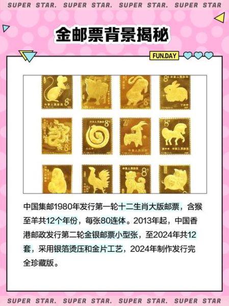 生肖邮票 属相（生肖邮票怎么按年份集邮？）