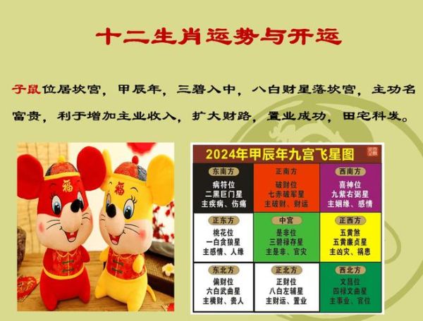 龙年最好的生肖属相（龙年运势最好的生肖排名完整版）