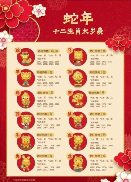 男女属相合适的生肖（2025男女属相最佳配对表查询）