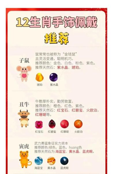 生肖配饰不掉色的属相（哪些属相的生肖配饰不掉色）