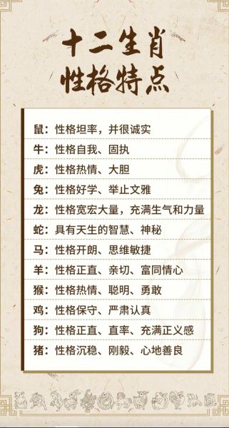 生肖男属相性格（生肖男属相性格特点全解析）