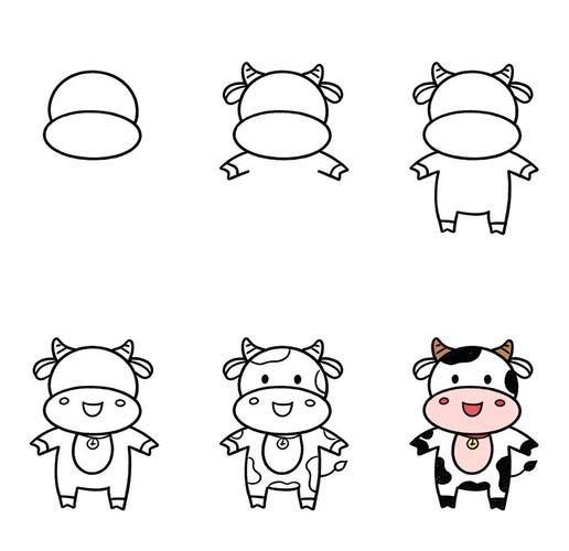 画生肖属相牛（画生肖属相牛教程简笔画步骤）