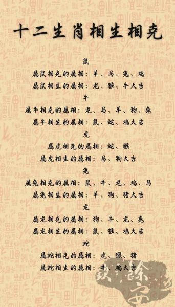 生肖属相相声相克（生肖属相相声相克是怎么回事）