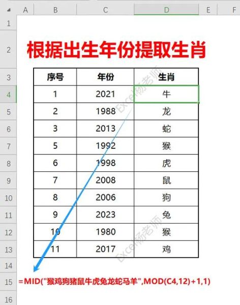 计算员工的生肖属相（如何用Excel算出员工的生肖？）
