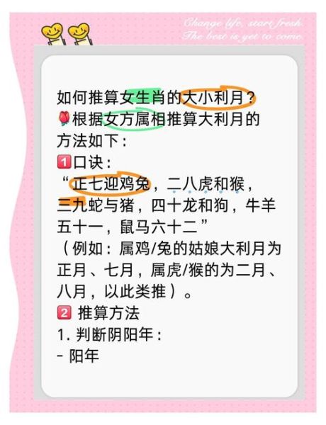 一个月内怎么算生肖属相(属相是按阴历还是阳历?小白速懂🙋♂️)