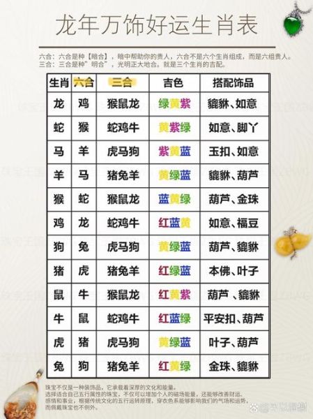 生肖颜色喜好有哪些属相（生肖颜色喜好的属相查询表）
