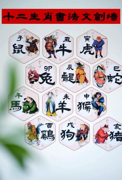 生肖属相文化(生肖属相文化入门:十二生肖从哪来?)