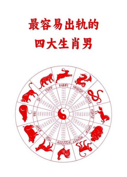 生肖属相最准的中奖概率（生肖属相中奖概率是真的吗）