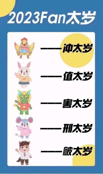 龙年属相相冲的生肖(龙年冲太岁属相有哪些)