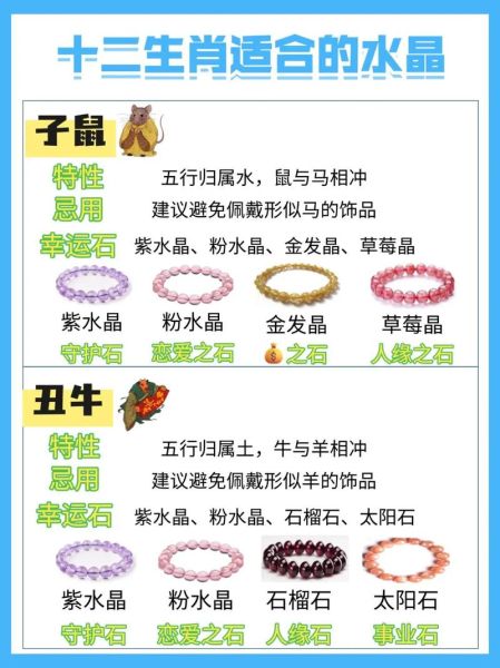 生肖属相防摔套（生肖鼠手机防摔套怎么选新手避坑指南）