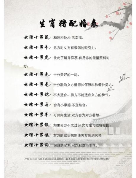 虎猪最佳婚配生肖属相(虎猪最佳婚配生肖属相靠谱吗)