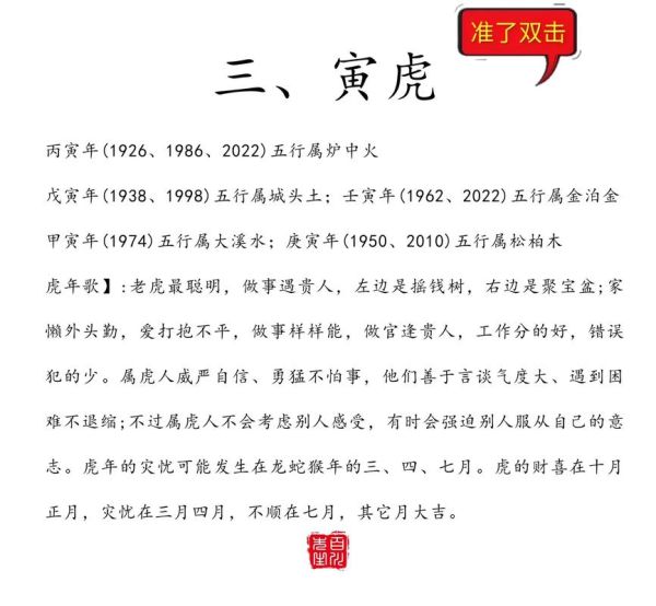 碌是什么属相的生肖(碌是什么属相的生肖?新手一看就懂)
