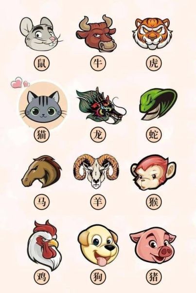 越南十二生肖属相(越南十二生肖属相是什么?)