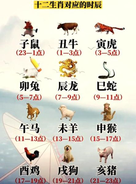 生肖属相时间（属相到底按哪一天算？公历还是农历！）